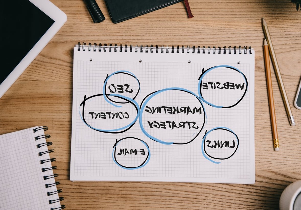 website redesign planning
