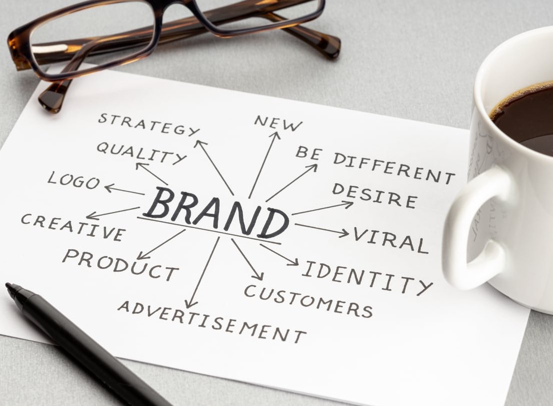 brand style guide
